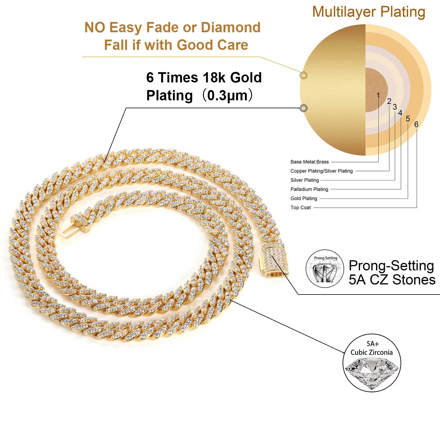 Collier en Zircon glacé pour h - Cuban Link Chain 12Mm avis et prix